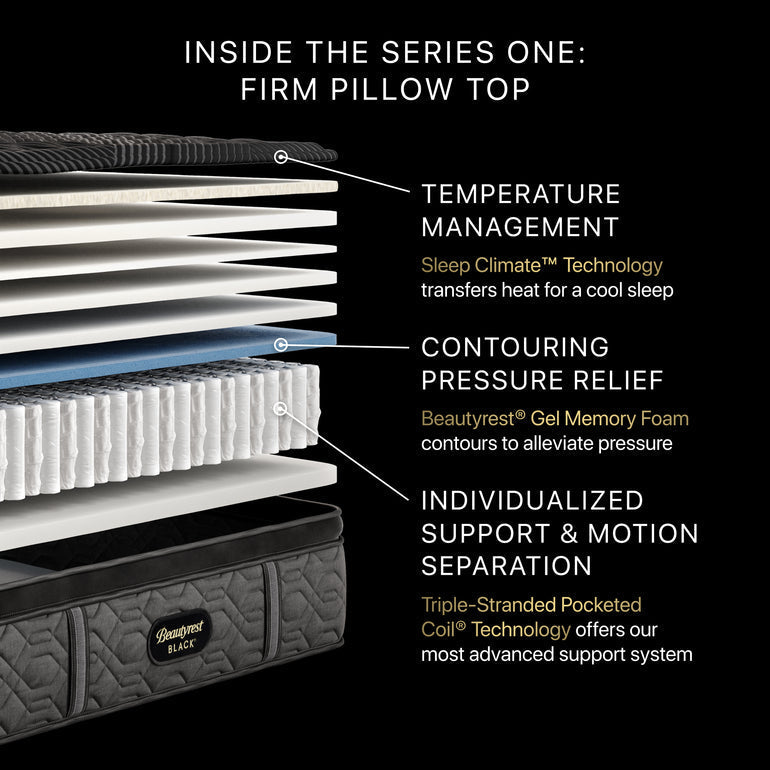 Series One Firm Pillow Top