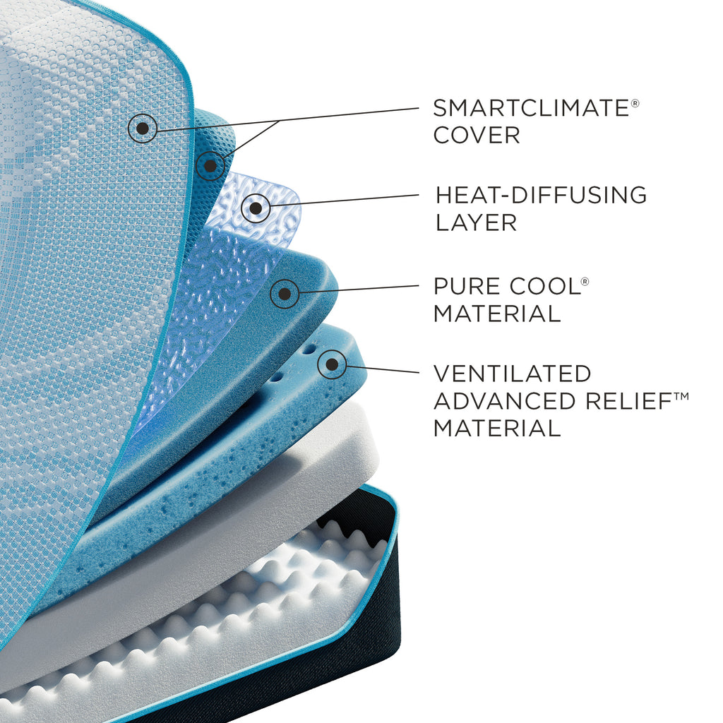 TEMPUR-ProBreeze Medium Mattress - Retreat Home Furniture