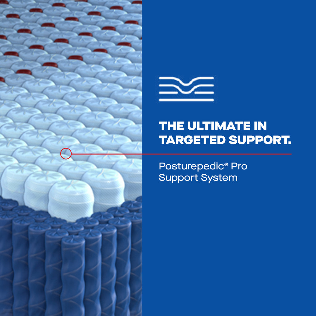 Sealy Posturepedic® Pro Spring Medium Mattress Retreat Home Furniture