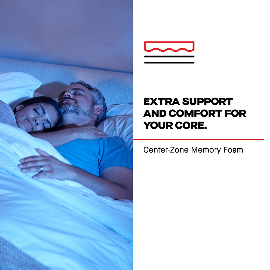 Sealy Posturepedic® Pro Spring Medium Mattress Retreat Home Furniture