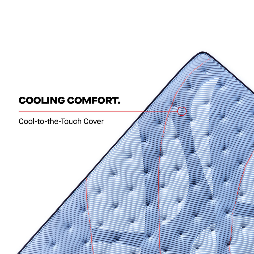 Sealy Posturepedic® Pro Spring Medium Mattress Retreat Home Furniture