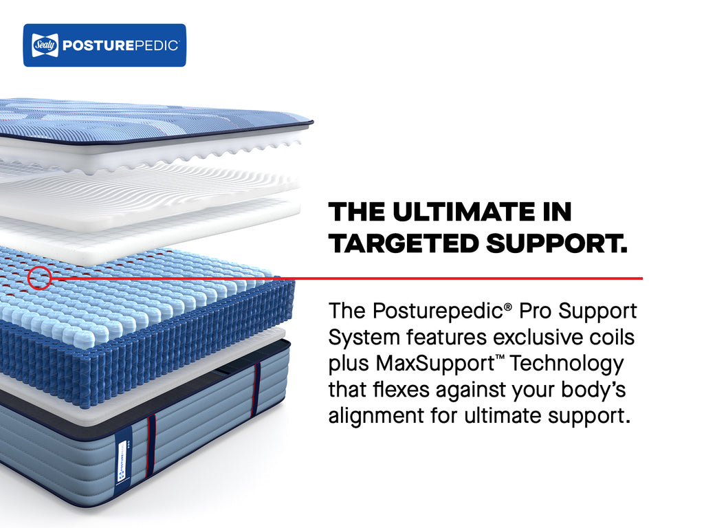 Sealy Posturepedic® Pro Spring Medium Mattress Retreat Home Furniture