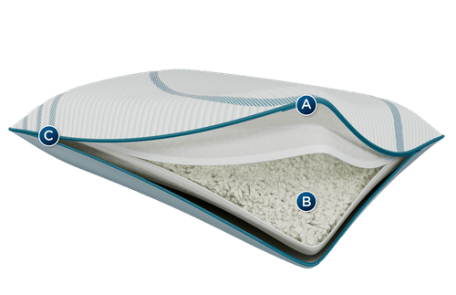 TEMPUR-Adapt ProAdjust Pillow - Retreat Home Furniture