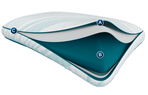 TEMPUR-Adapt ProHi Pillow - Retreat Home Furniture