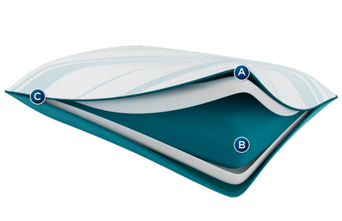 TEMPUR-Adapt ProLo Pillow - Retreat Home Furniture