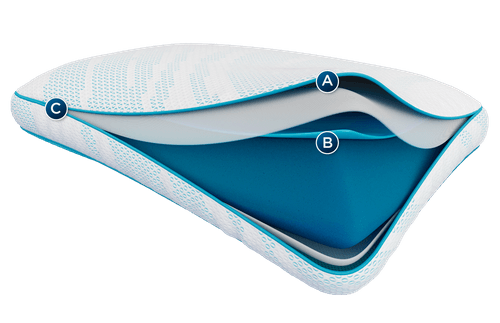 TEMPUR-Breeze ProHi Pillow - Retreat Home Furniture