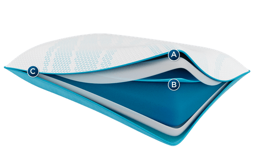 TEMPUR-Breeze ProLo Pillow - Retreat Home Furniture