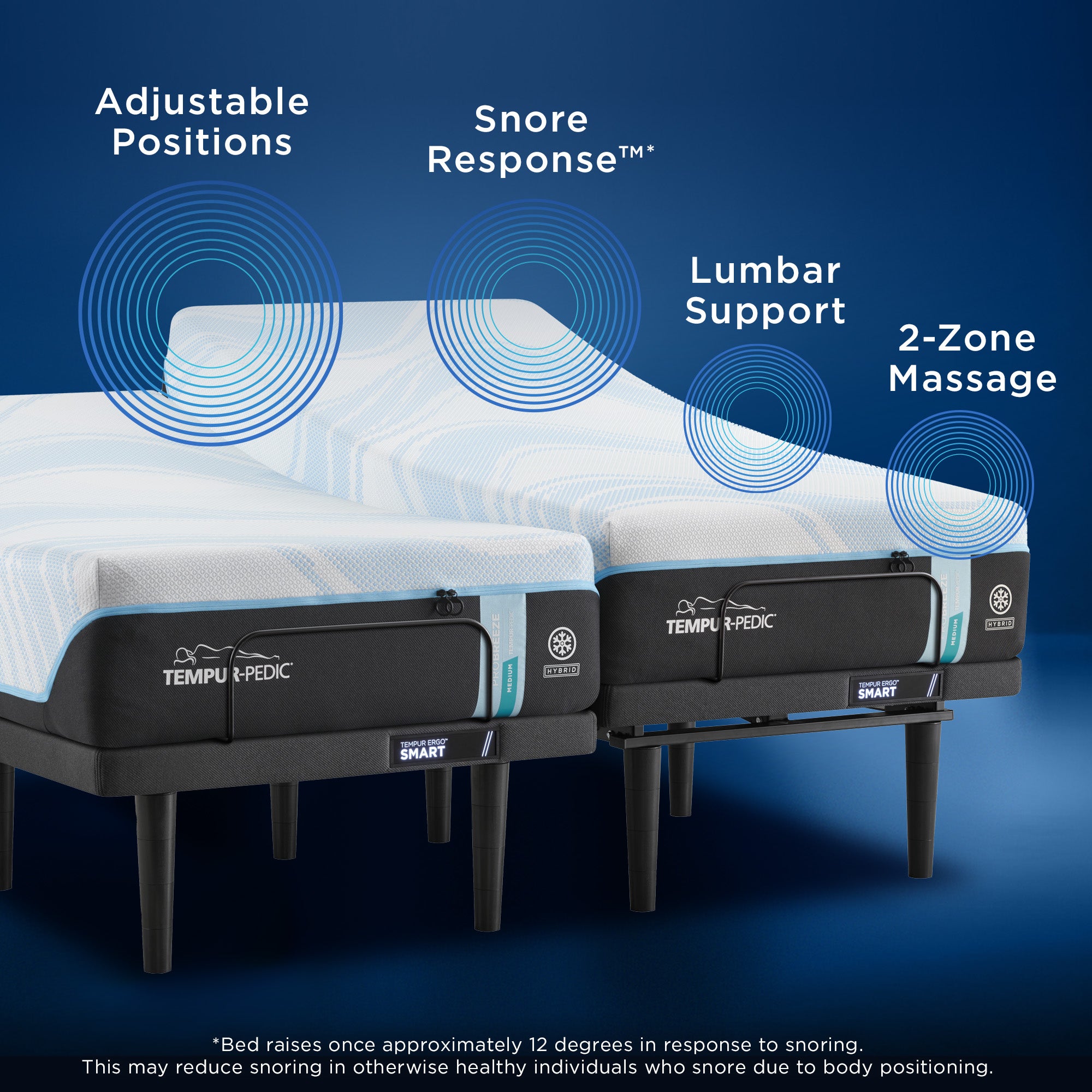 Tempur-Pedic – Mattress Foundations – Twin XL