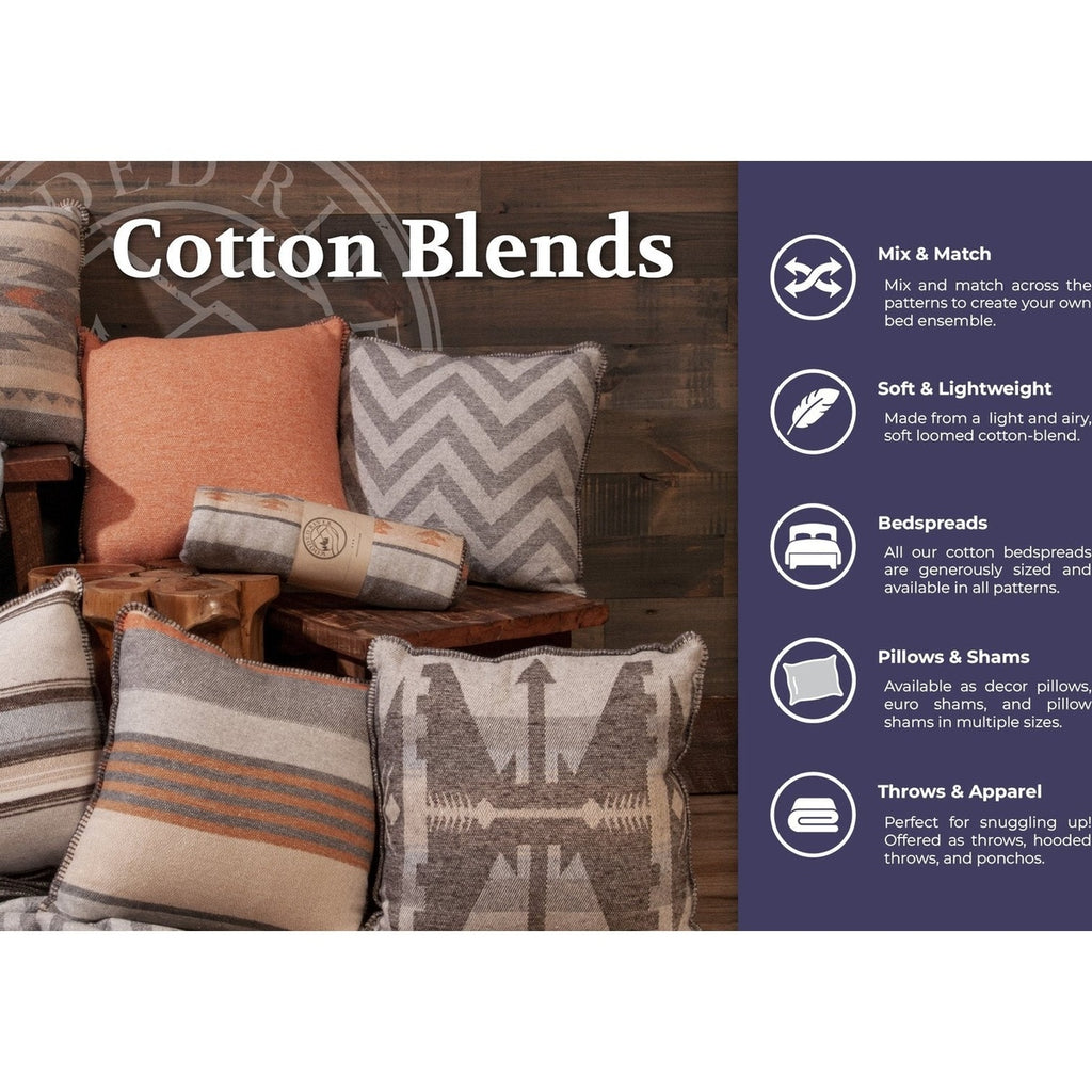 Alaska - Ketchikan Bedspread